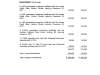 2010financial-10